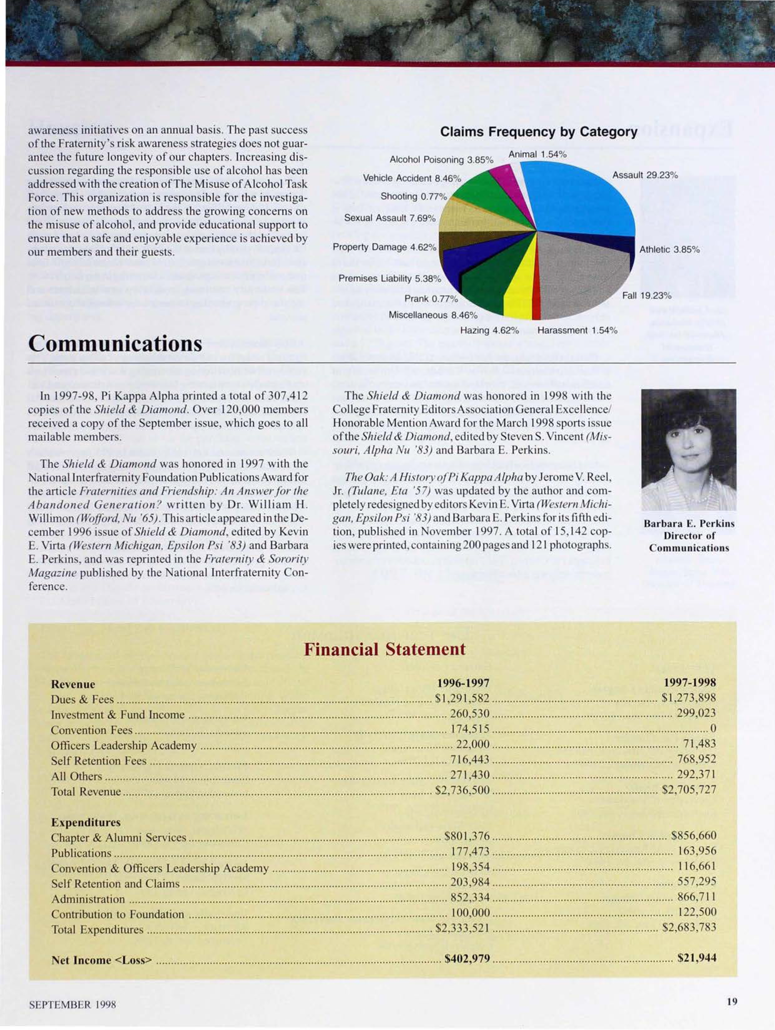 The Pi Kappa Alpha Fraternity: Communications, September 1998